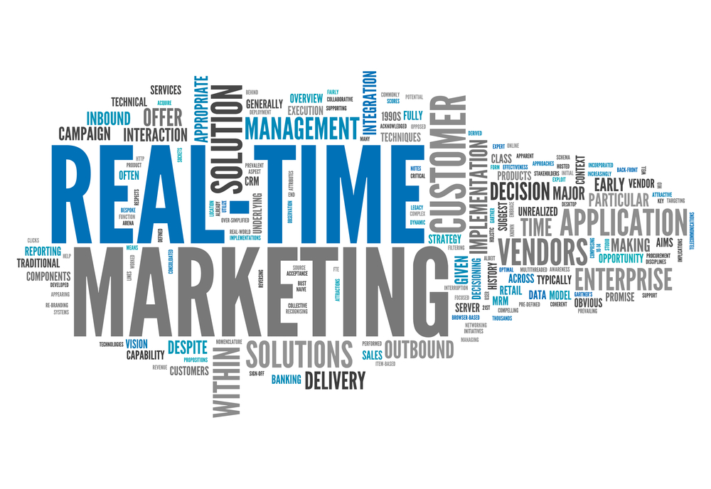 Time to market. Real time marketing. Демонстрация местоположение маркетинг. Digital marketing Words. Реальное время слово картинка.